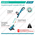 ТРИММЕР АККУМУЛЯТОРНЫЙ MAKITA DUR181Z